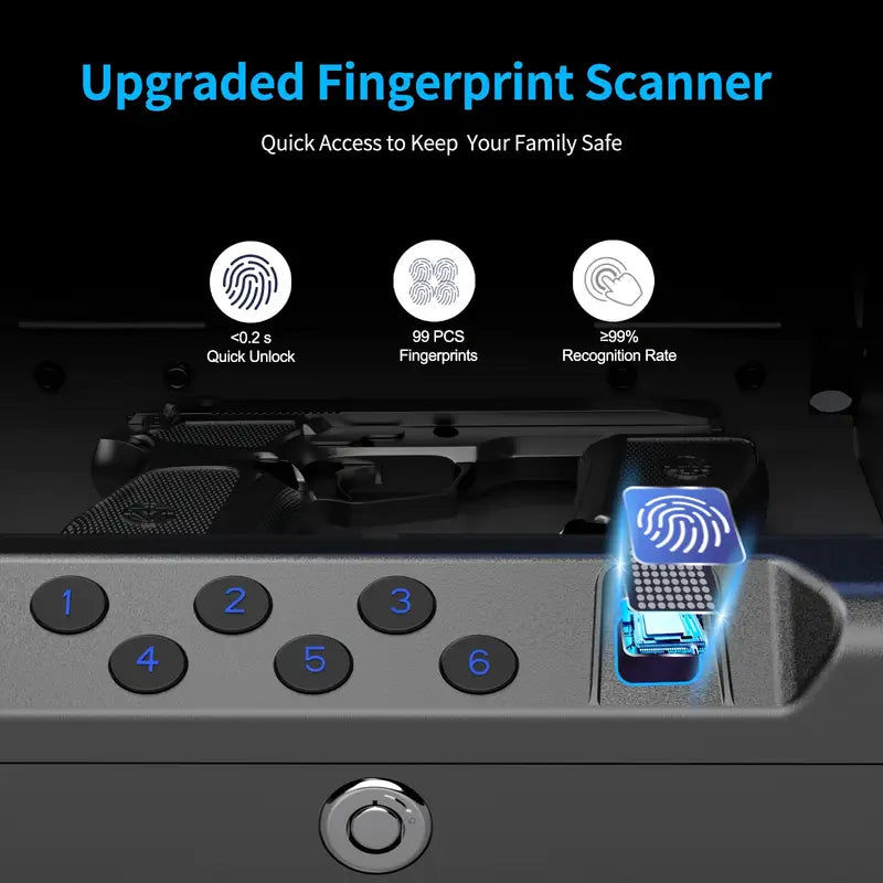 1 Black Pistol Safe with Quick Fingerprint Unlock - Dual Gun Capacity, USB-C Emergency Power Supply, Ideal for Valuables like Firearms, Documents & Cash - Perfect for Nightstands, Wardrobes, Cars