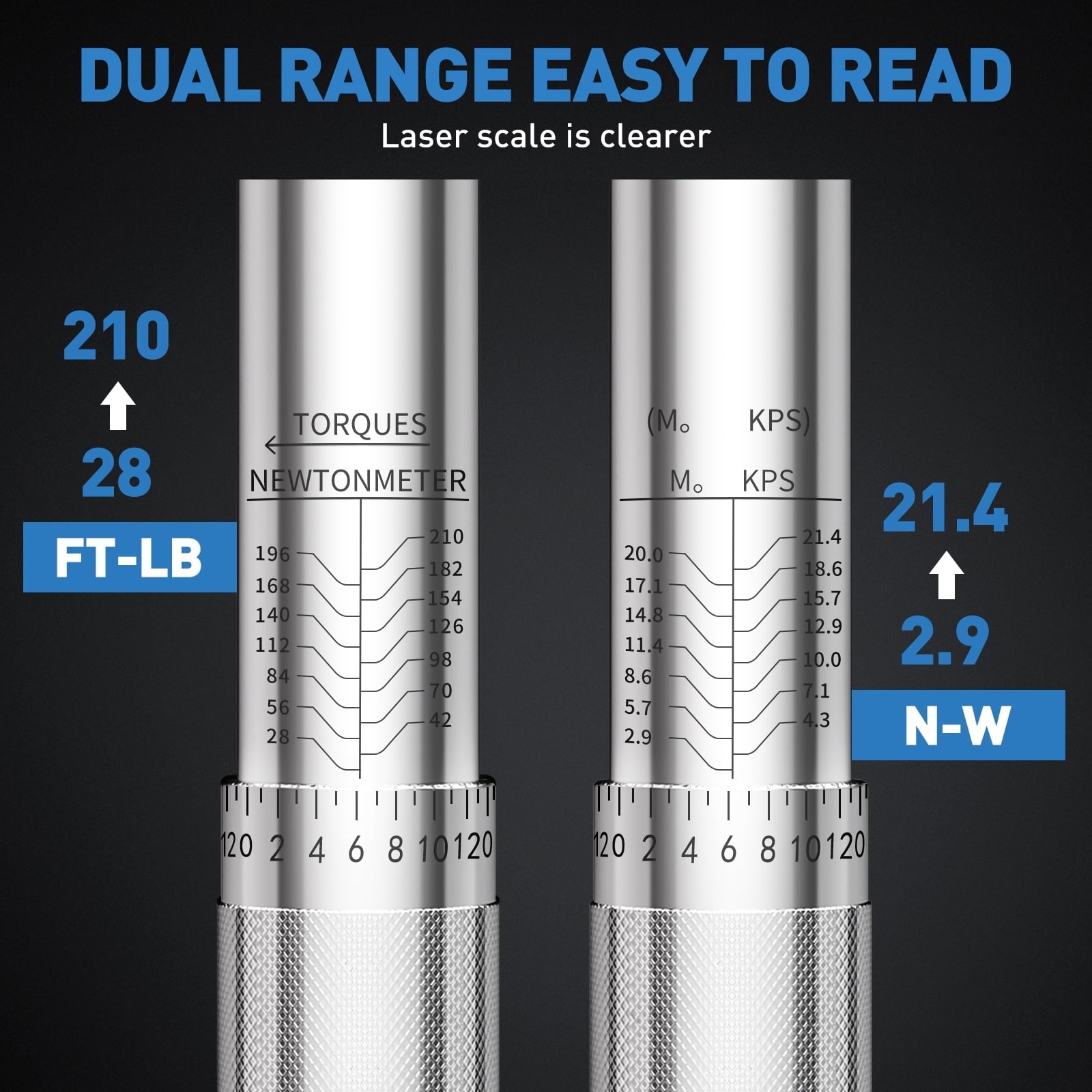 1/2-inch Drive Click Torque Wrench Set, 20-159 Ft-Lb/28-210 Nm, Dual-Direction & Adjustable 72-tooth Torque Wrench Kit with Extension Bar & Buckle, Socket Set-7PCS