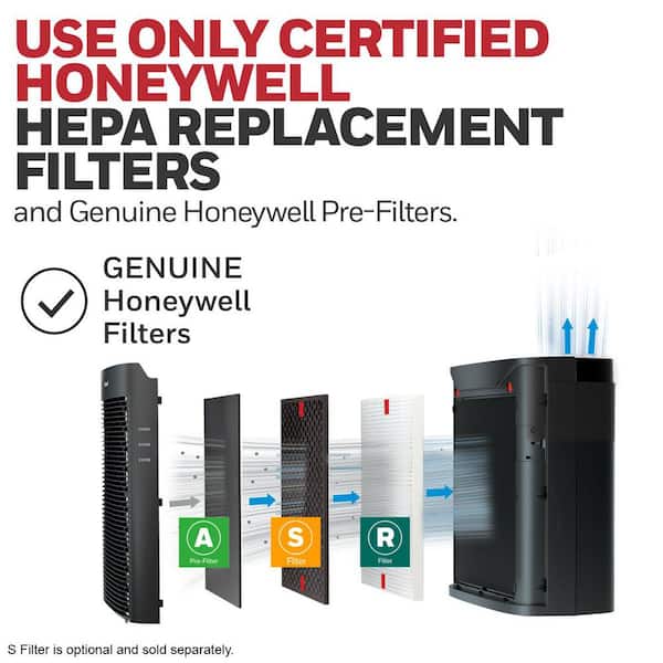 PowerPlus HEPA Air Purifier, Extra-Large Room (530 sq. ft.) Black