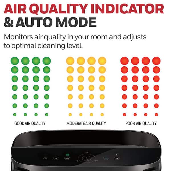 PowerPlus HEPA Air Purifier, Extra-Large Room (530 sq. ft.) Black