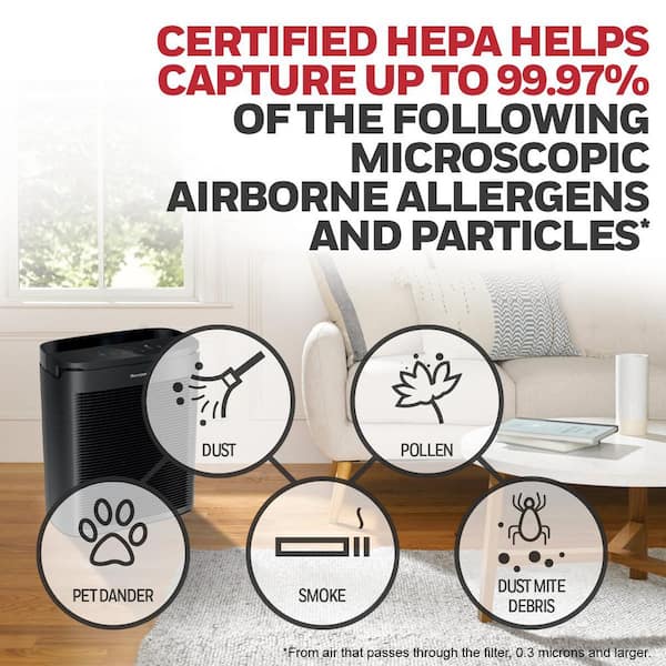 PowerPlus HEPA Air Purifier, Extra-Large Room (530 sq. ft.) Black
