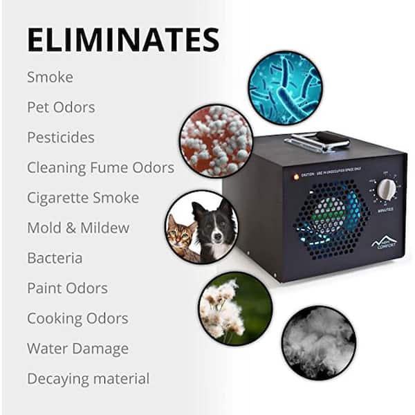 Commercial Air Purifier / Ozone Generator with UV