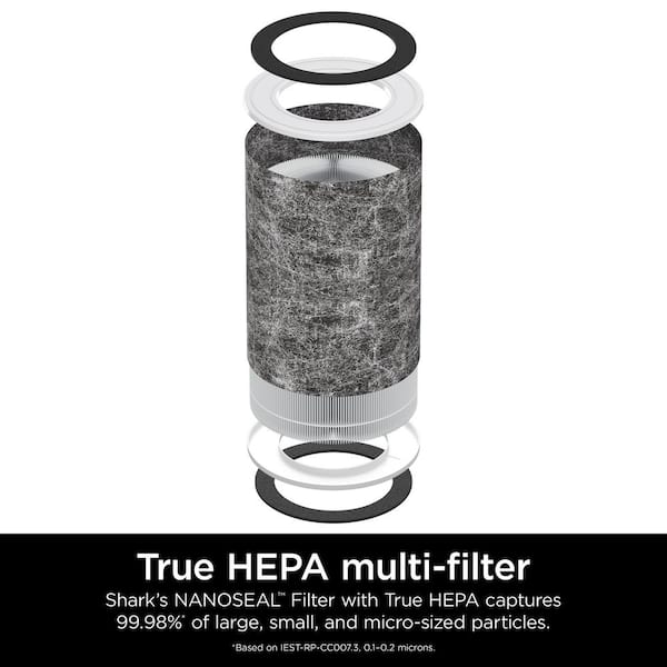 Air Purifier MAX with True NanoSeal HEPA, Cleansense IQ, Odor Lock (1200 Sq. Ft.) Charcoal Grey, HP202