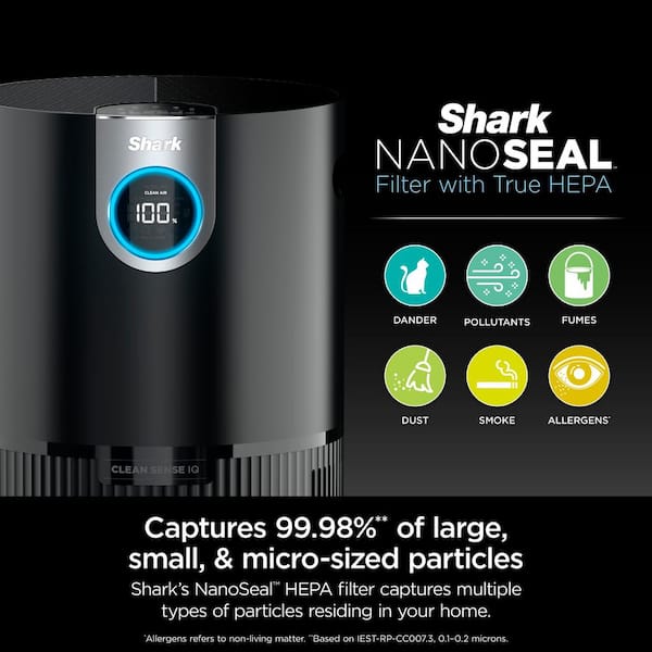 Air Purifier MAX with True NanoSeal HEPA, Cleansense IQ, Odor Lock (1200 Sq. Ft.) Charcoal Grey, HP202