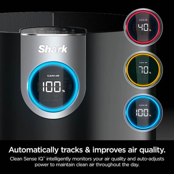 Air Purifier MAX with True NanoSeal HEPA, Cleansense IQ, Odor Lock (1200 Sq. Ft.) Charcoal Grey, HP202