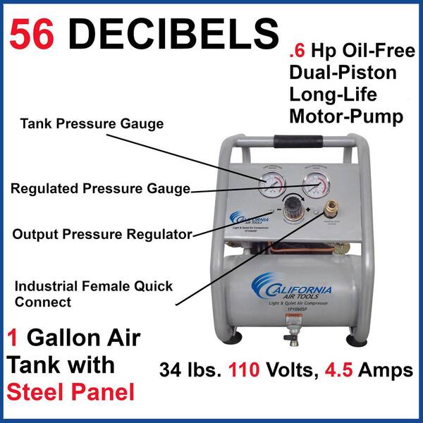 1.0 Gal. Light and Quiet Steel Tank Electric Portable Air Compressor with Panel