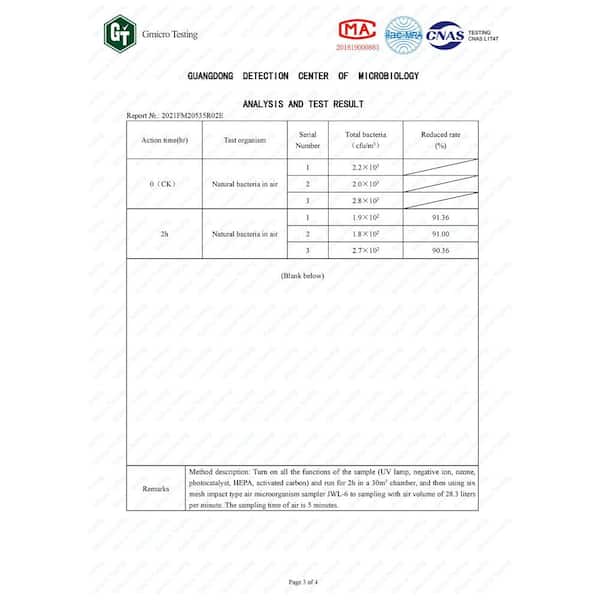 CA 3500 Ozone Generator and 6 Stage Air Purifier