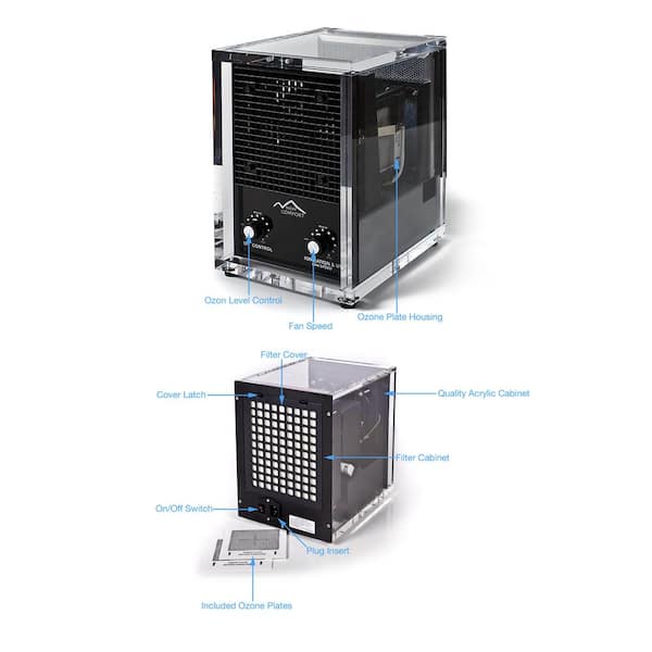 CA 3500 Ozone Generator and 6 Stage Air Purifier