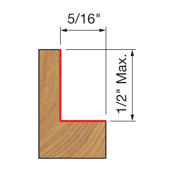 1/2 in. Multi-Rabbet Kit