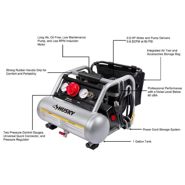 1 Gal. Portable Electric-Powered Silent Air Compressor