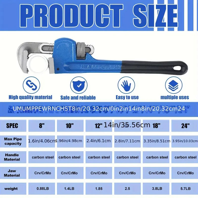 6pcs Straight Heavy Duty Pipe Wrench Set Plumber Adjustable Water Alloy Steel Grip Plumber's Wrench Plumbing Tools, Blue