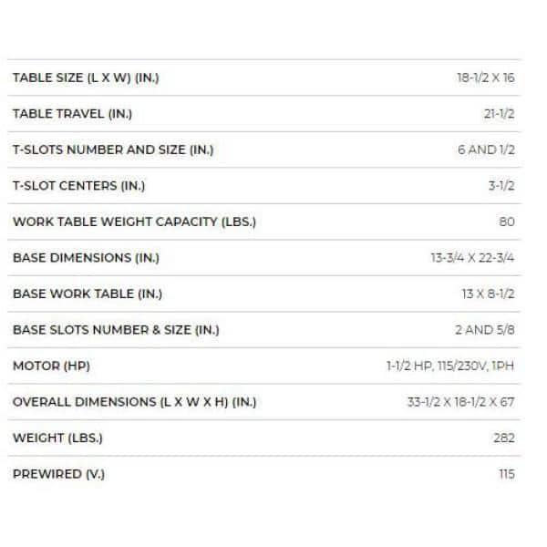 1.5 HP 20 in. Floor Standing Drill Press with Worklight, 12-Speed, 115/230-Volt, JDP-20MF