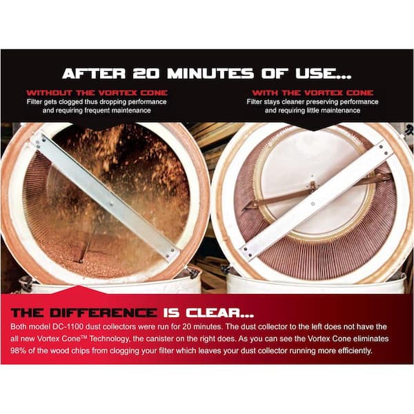 1.5 HP 1100 CFM 4 or 6 in. Dust Collector with Vortex Cone and 5-Micron Bag Filter Kit, 115/230-Volt, DC-1100VX-5M