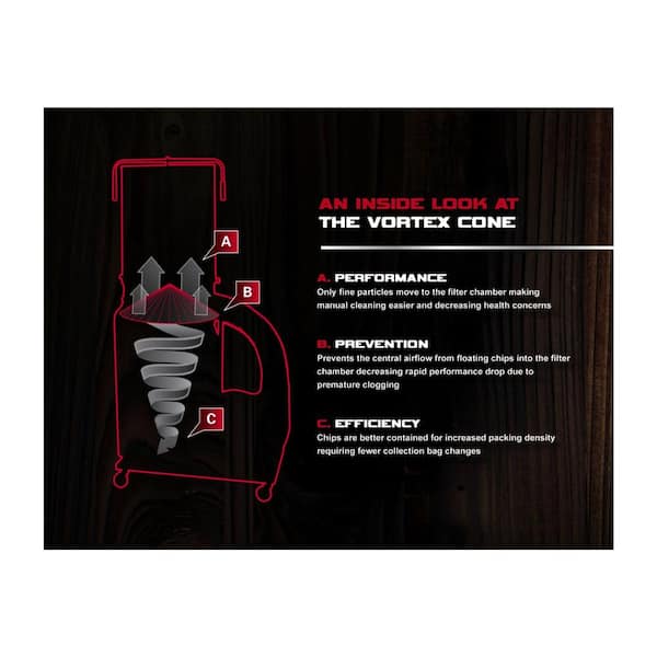 1.5 HP 1100 CFM 4 or 6 in. Dust Collector with Vortex Cone and 2-Micron Canister Kit, 115/230-Volt, DC-1100VX-CK