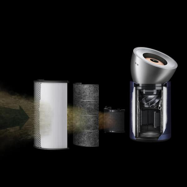 Dyson Purifier Big + Quiet Formaldehyde BP03