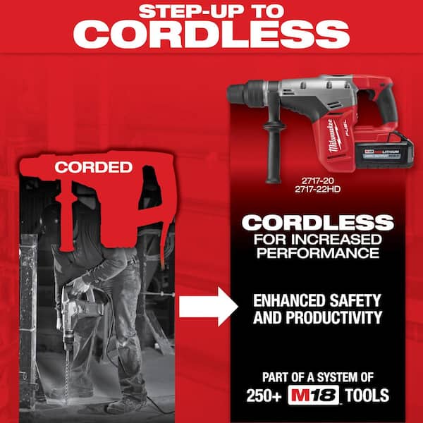 1-9/16 in. SDS-Max Rotary Hammer