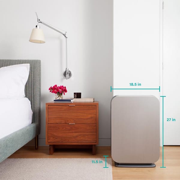 BreatheSmart 75i Air Purifier with Pure, True HEPA Filter for Allergens, Dust, Mold, and Germs - 1,300 SqFt