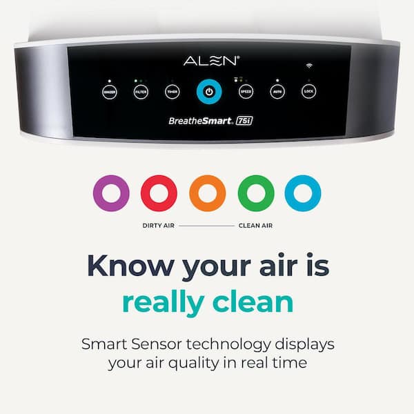BreatheSmart 75i Air Purifier with Pure, True HEPA Filter for Allergens, Dust, Mold, and Germs - 1,300 SqFt