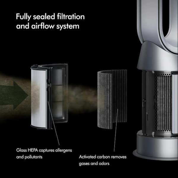 Dyson Purifier Hot+Cool HP07