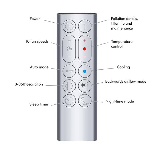 Dyson Purifier Hot+Cool HP07