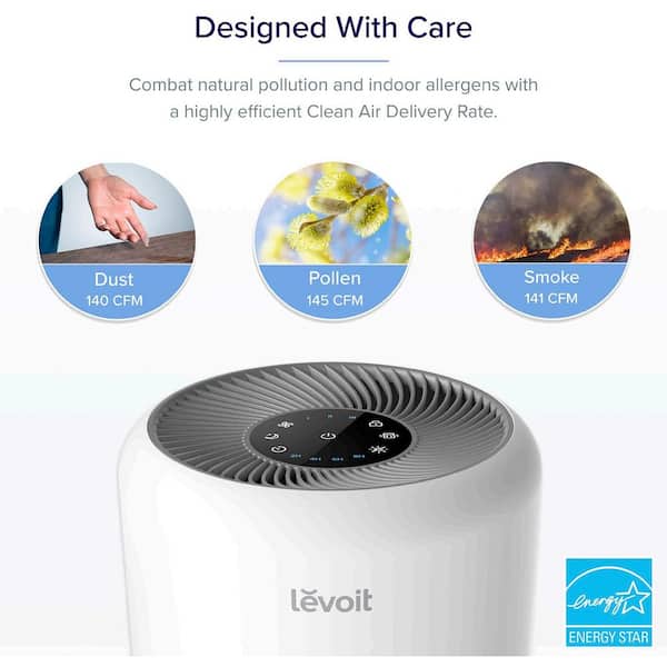 VortexAir True HEPA Air Purifier, 220 Sq Ft