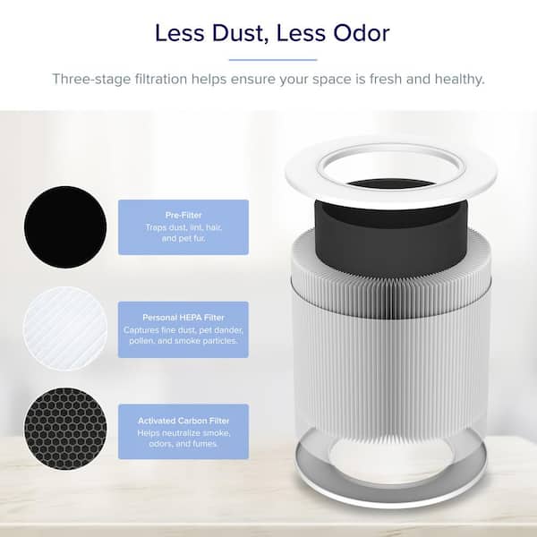 VortexAir 178 sq. ft. HEPA - Type Tabletop Air Purifier in White
