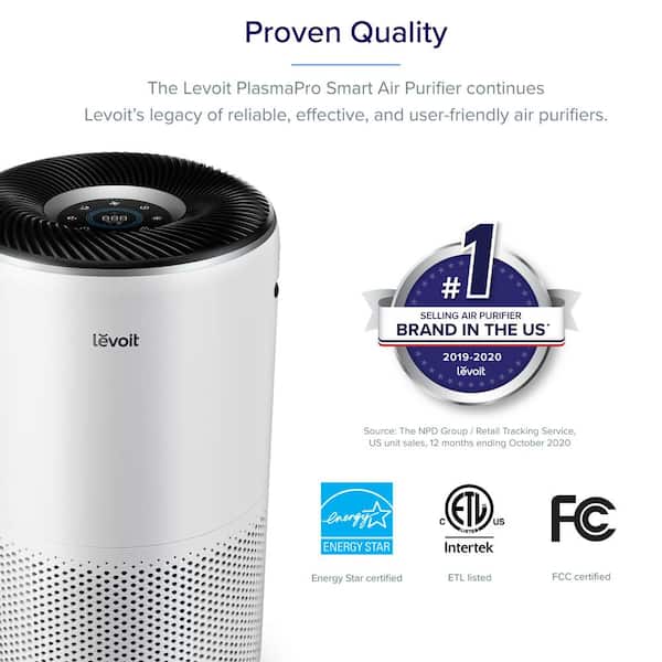 White PlasmaPro 400S Smart True HEPA Air Purifier, 403 sq.ft.