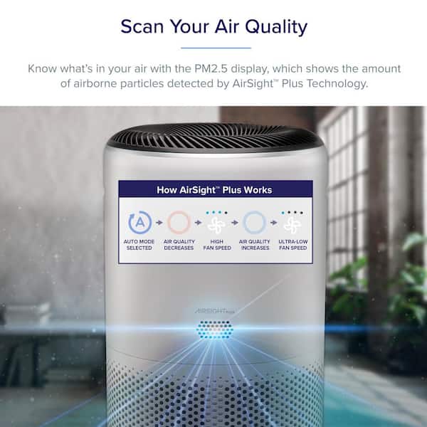 White PlasmaPro 400S Smart True HEPA Air Purifier, 403 sq.ft.