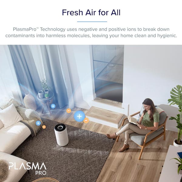 White PlasmaPro 400S Smart True HEPA Air Purifier, 403 sq.ft.