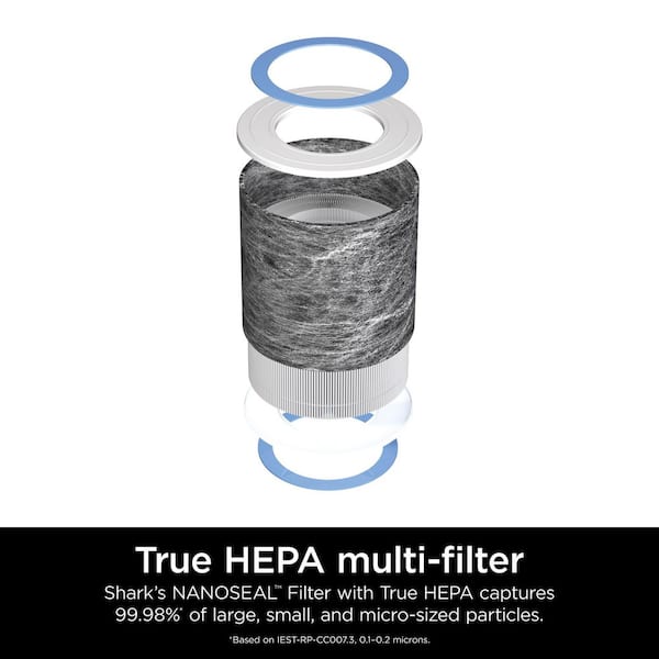 Air Purifier with Nanoseal HEPA, Cleansense IQ, Odor Lock (500 Sq. Ft.) White, HP102