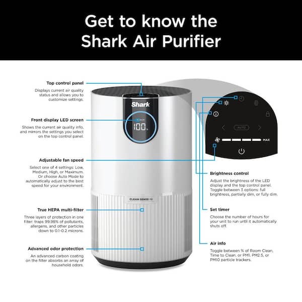 Air Purifier with Nanoseal HEPA, Cleansense IQ, Odor Lock (500 Sq. Ft.) White, HP102