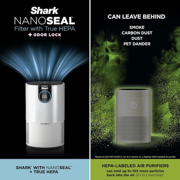 Air Purifier with Nanoseal HEPA, Cleansense IQ, Odor Lock (500 Sq. Ft.) White, HP102