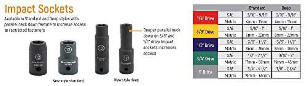 1/2" Drive 6 Point 28mm Standard Impact Socket