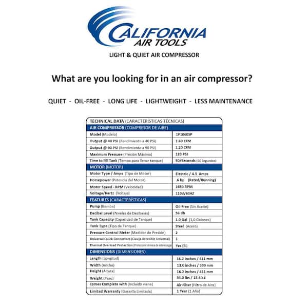 1.0 Gal. Light and Quiet Steel Tank Electric Portable Air Compressor with Panel