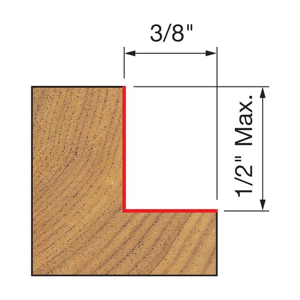 1/2 in. Multi-Rabbet Kit