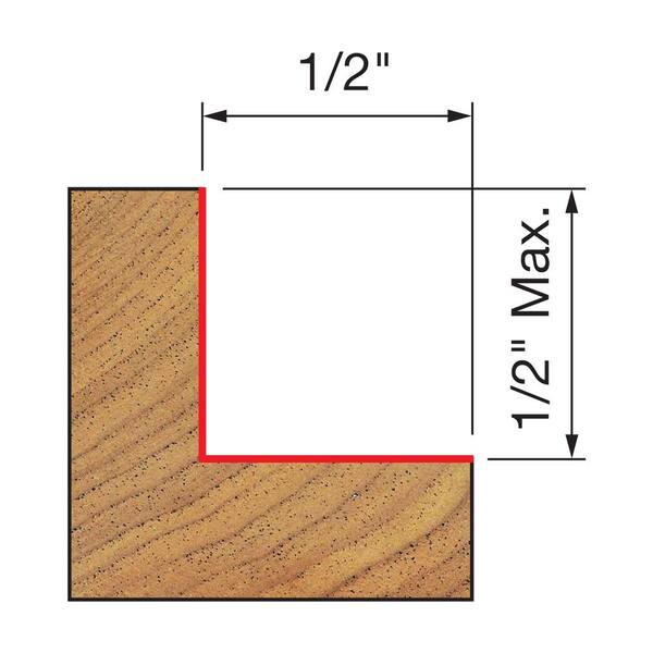 1/2 in. Multi-Rabbet Kit