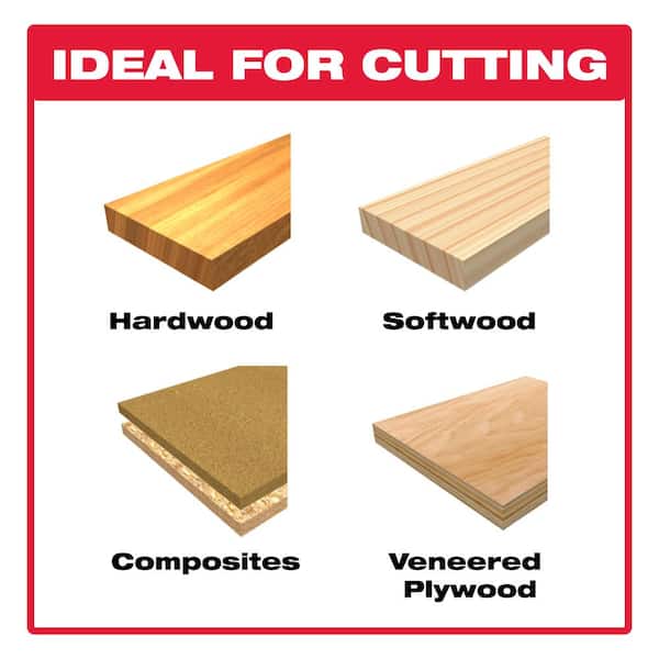 1/2 in. Multi-Rabbet Kit