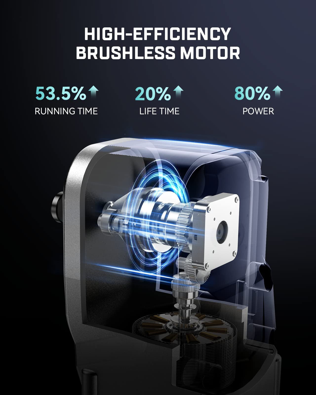 1/2'' Cordless Right Angle Impact Wrench Kit ,Seesii Brushless Power Impact Wrench 220Ft-lbs(300N.m), w/4.0Ah Rechargable Battery & 4 Sockets