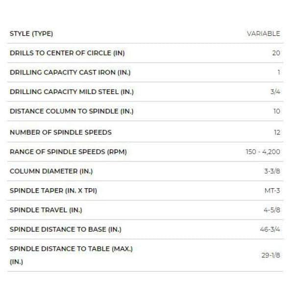 1.5 HP 20 in. Floor Standing Drill Press with Worklight, 12-Speed, 115/230-Volt, JDP-20MF
