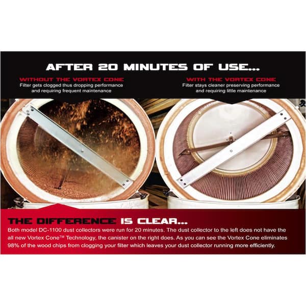 1.5 HP 1100 CFM 4 or 6 in. Dust Collector with Vortex Cone and 2-Micron Canister Kit, 115/230-Volt, DC-1100VX-CK