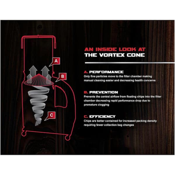 1.5 HP 1100 CFM 4 or 6 in. Dust Collector with Vortex Cone and 2-Micron Canister Kit, 115/230-Volt, DC-1100VX-CK