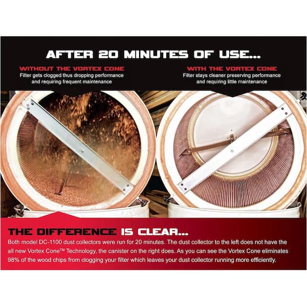 1.5 HP 1100 CFM 4 or 6 in. Dust Collector with Vortex Cone and 2-Micron Canister Kit, 115/230-Volt, DC-1100VX-CK