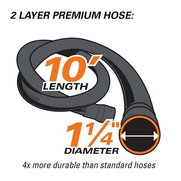 1-1/4 in. Premium Car Cleaning Accessory Kit for RIDGID Wet/Dry Shop Vacuums