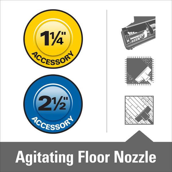 1-1/4 in. And 2-1/2 in. Beater Bar Vacuum Accessory Kit for RIDGID Wet/Dry Shop Vacuums